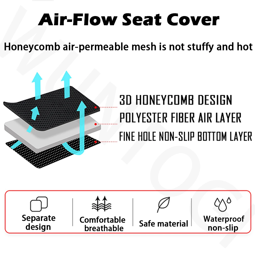 kf-A1d496d94e08b4bfea7d2b3d304768ccdV-Tenere-700-Accessories-New-Motorcycle-Seat-Covers-For-Yamaha-Tenere-700-World-Raid-2022-T700-T7